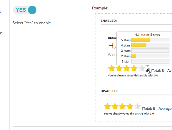 Yet Another Stars Rating pour WordPress